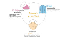 Infografía