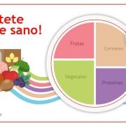 Manualidades infantiles: My-plate para niños