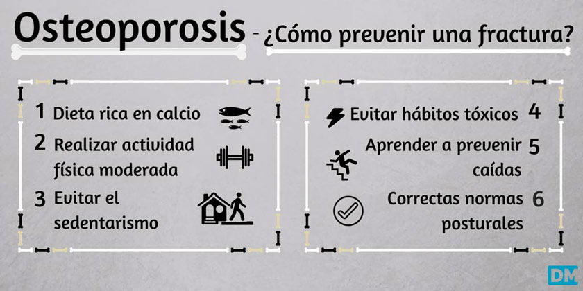Osteoporosis(1)