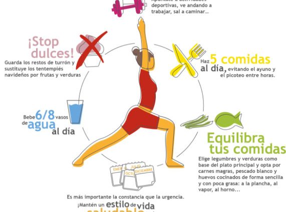 Ejercicio