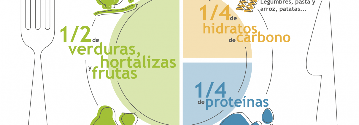 SLA_BO_ITPS_infografiaDISTRIBUCIONALIMENTOS_24022016_006-03