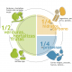 SLA_BO_ITPS_infografiaDISTRIBUCIONALIMENTOS_24022016_006-03