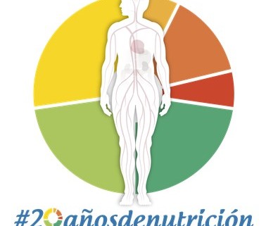 20 años de nutrición Jornadas Congreso Internacional