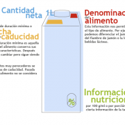 SLA_BO_ITPS_infografiaETIQUETADOalimentos_07032016_003-02