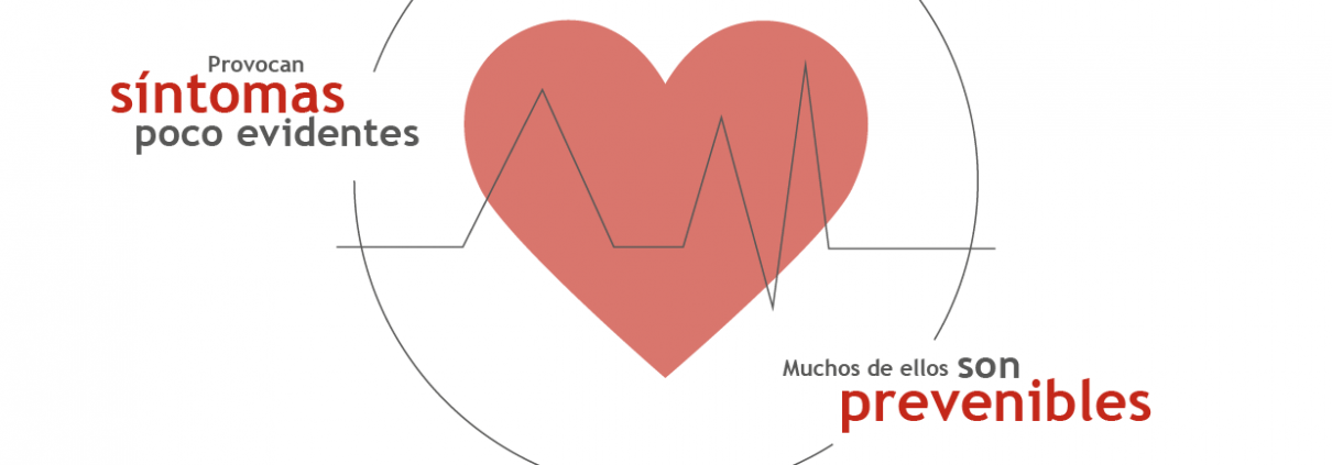 salud cardiovascular inforgrafía