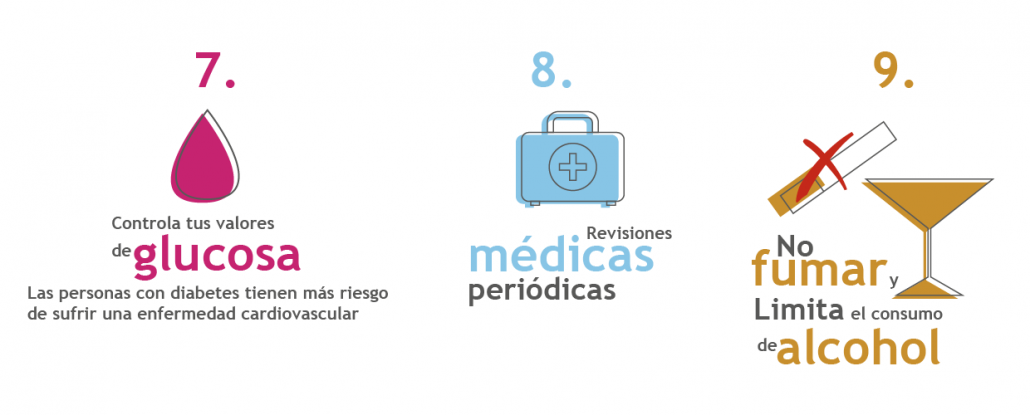 Medidas: glucosa, revisión médica, no fumar ni beber