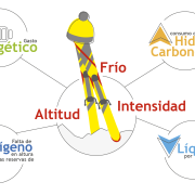 SLA_BO_ITPS_infografiaAlimentacionDeportesDeInvierno_08022016_003-02