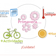SLA_BO_ITPS_infografiaCuidadosPrimavera_13042016_001-02
