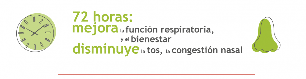 beneficios 72h sin fumar