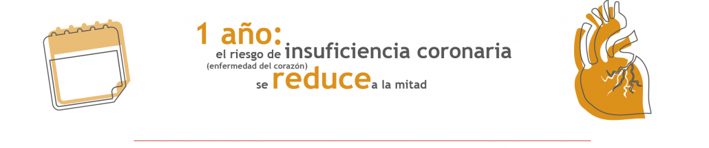 beneficios 1 año sin fumar