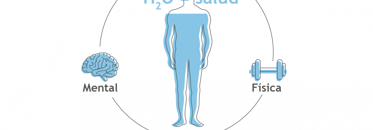 SLA_BO_ITPS_infografia_hidratacion_13052016_006-02