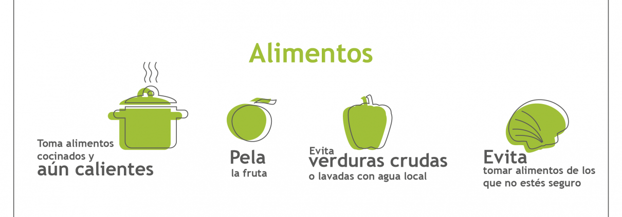 SLA_BO_infografiaVIAJESS_ITP_21062016_003-03