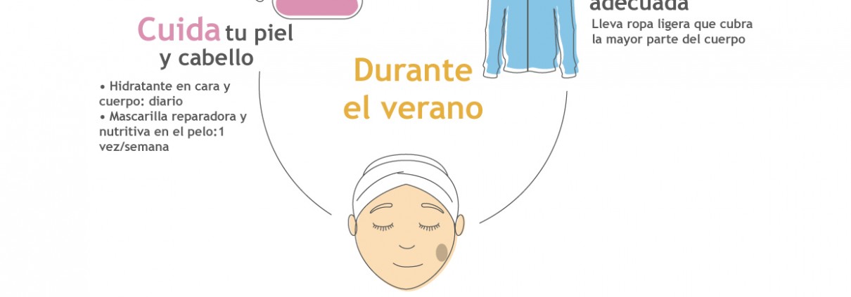 Cuidados pelo y piel en verano
