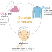 Cuidados pelo y piel en verano