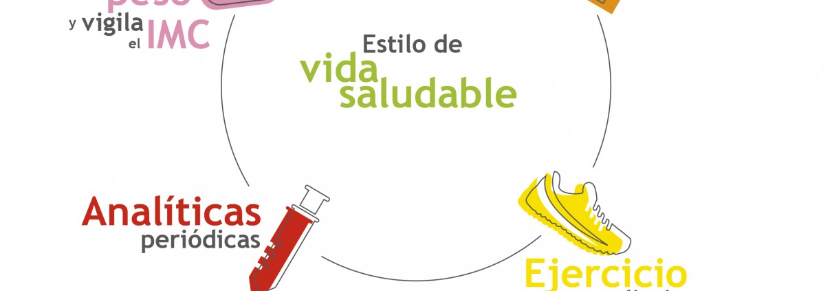 sla_bo_itps_infografiacolesterol_21092016_002-04