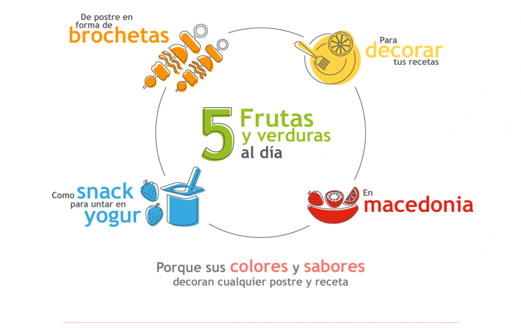 sla_jh_itps_trucosfruta_19092016_002-1
