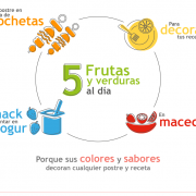 Trucos para comer fruta