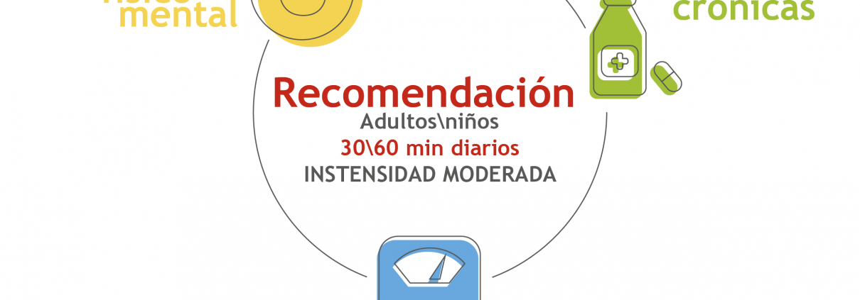 trucos para incrementar la actividad física