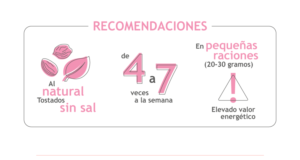 Recomendaciones