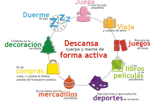 ocio saludable