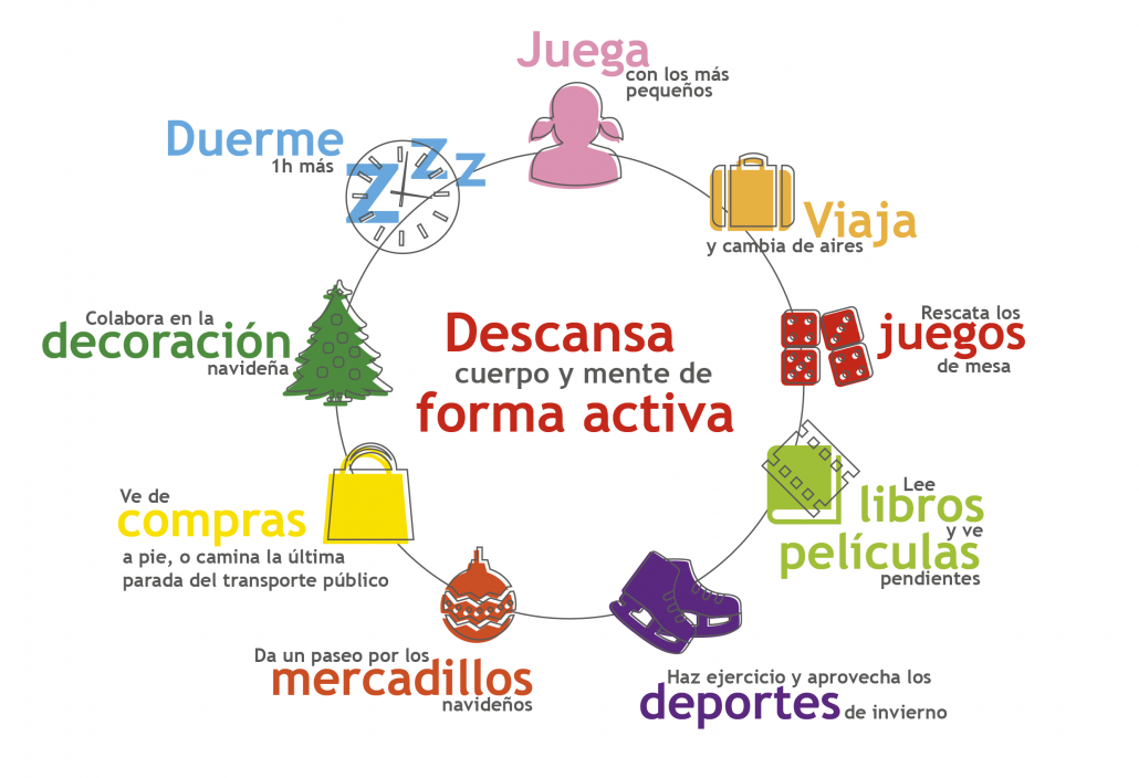 Descansa de forma activa en navidad