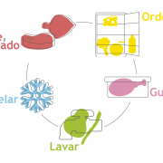 Como sobrevivir a las comidas navideñas