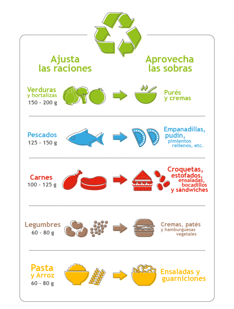 sla_jh_itps_infografia_sobras_10012017_001-2