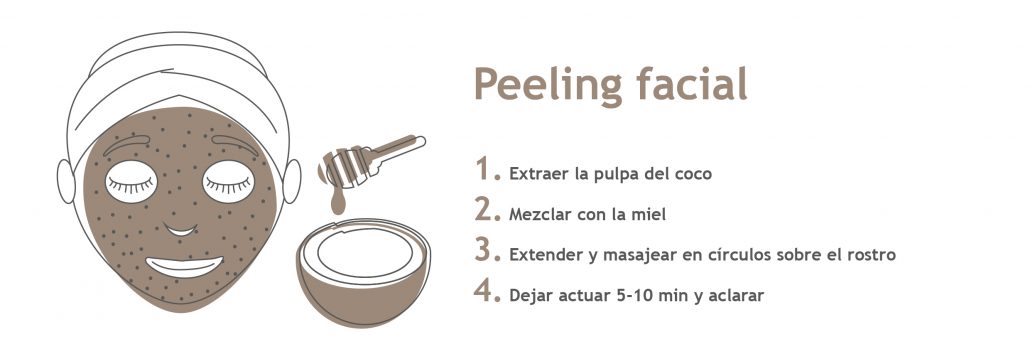 sla_bo_infografiatrucosbelleza_itps_21032017_001-04