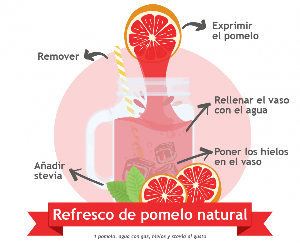sla_bo_itps_infografia_refresco_28062017_002-03