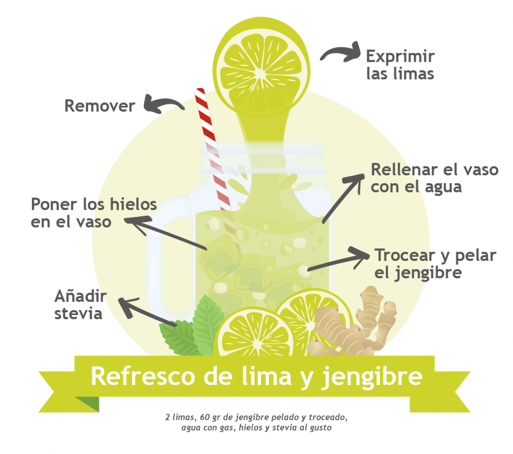 sla_bo_itps_infografia_refresco_28062017_002-04