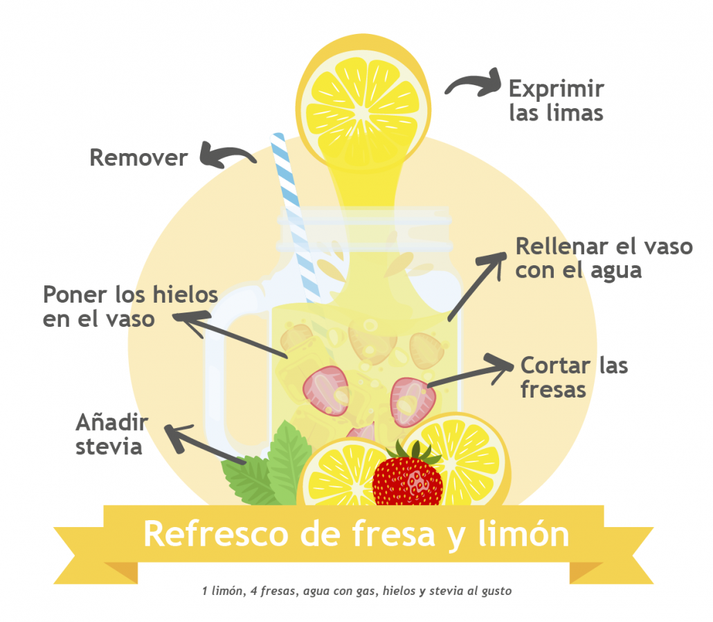sla_bo_itps_infografia_refresco_28062017_002-05