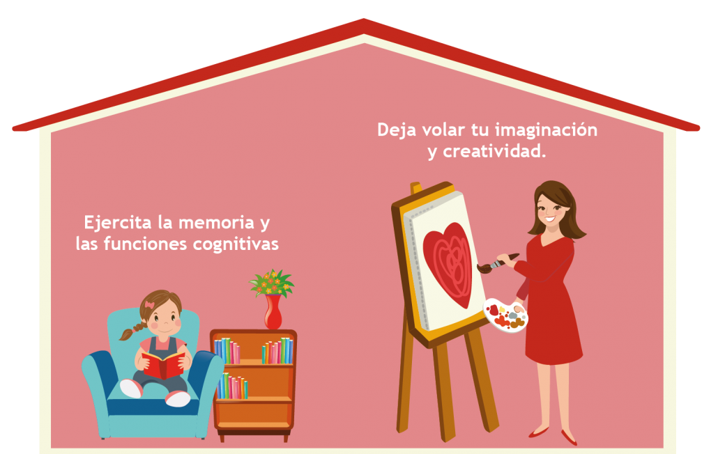 lee y se creativo