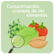 Contaminación cruzada de los alimentos