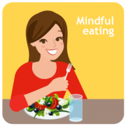 sla_jh_itps_infografia_mindfuleating_06082018_001-thumb