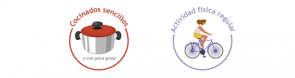 cocinado sin grasa y ejercicio