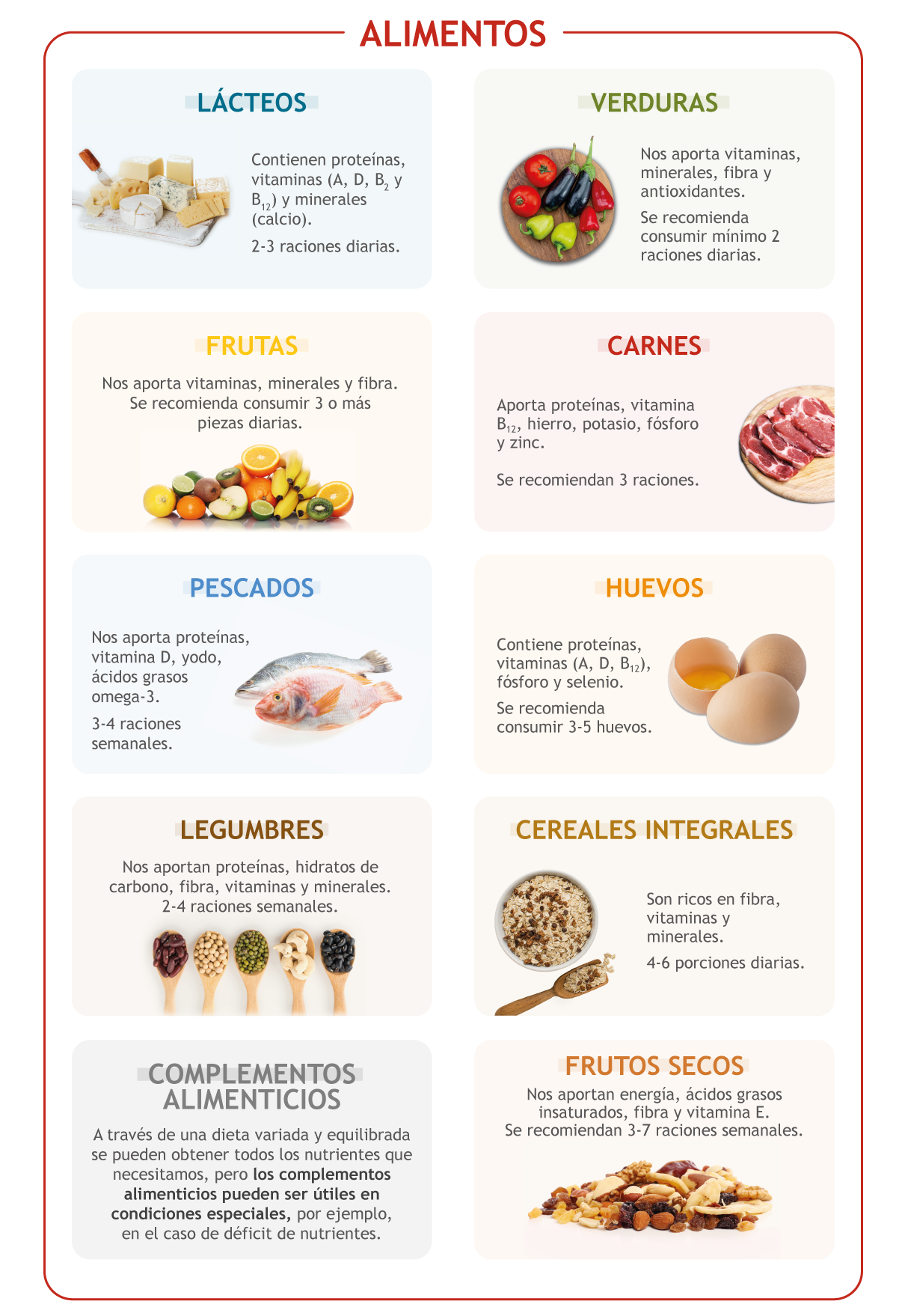 infografia_nutrientes-3