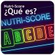 nutriscore infografía